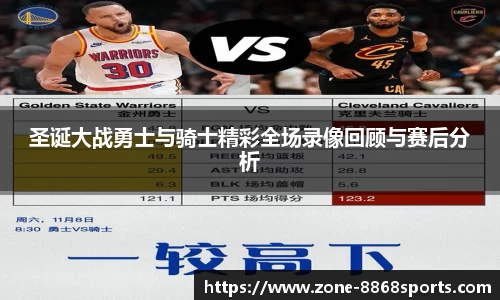 圣诞大战勇士与骑士精彩全场录像回顾与赛后分析